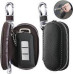 Universal key holder